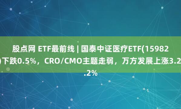 股点网 ETF最前线 | 国泰中证医疗ETF(159828)下跌0.5%，CRO/CMO主题走弱，万方发展上涨3.2%